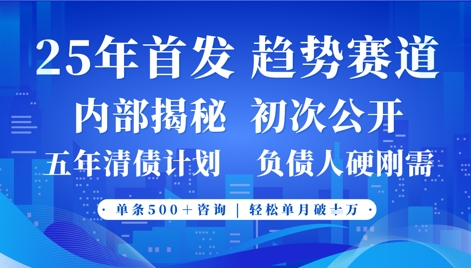 2025年首次公開，真正的事業型賽道，客咨不斷，單月輕松破W