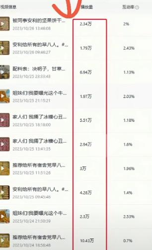 揭秘日賺500+的流量秘籍,動態閃圖帶貨技巧,助你輕松引爆銷量!