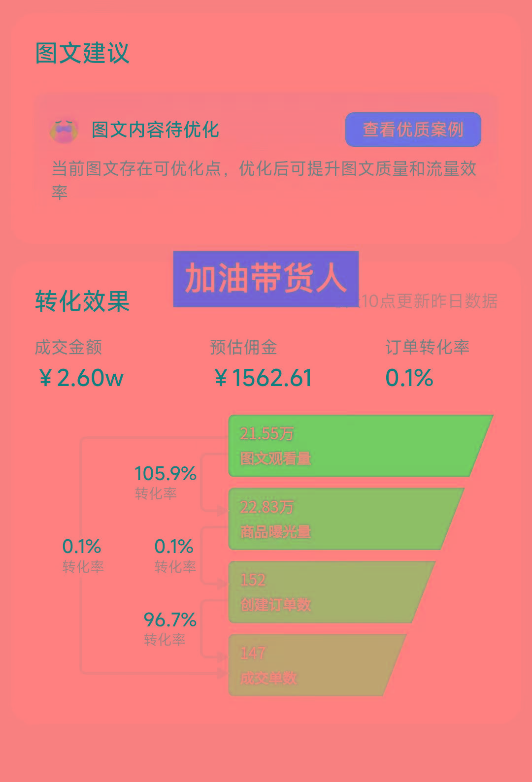 2024圖文帶貨新趨勢:從零到日入500+ 只需三天,破播放技術大揭秘!