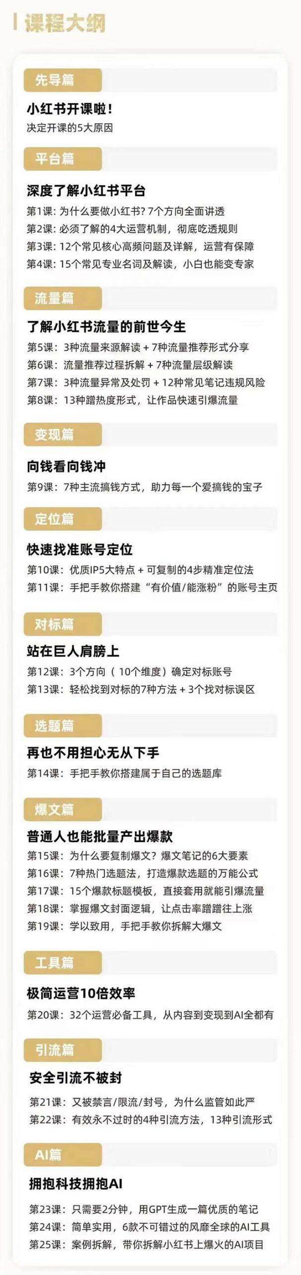 2024年最新小紅書運營課程:普通人也能引爆小紅書(25節課)