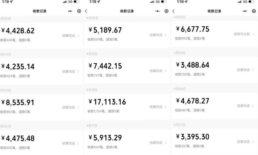我這朋友做“半自動”掛機項目1天最高收益1856元+?