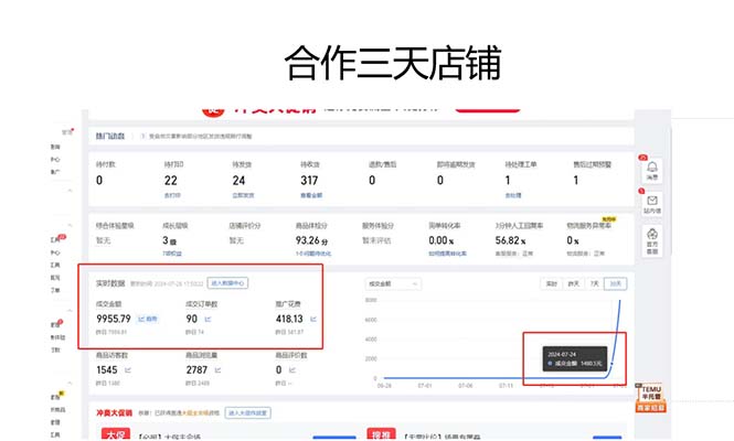 拼多多最新合作日入4000+兩天銷量過百單,無學費、老運營代操作、小白福利
