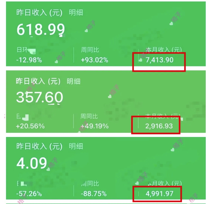 公眾號流量主變現項目：每天2小時，普通人每月多掙三五千