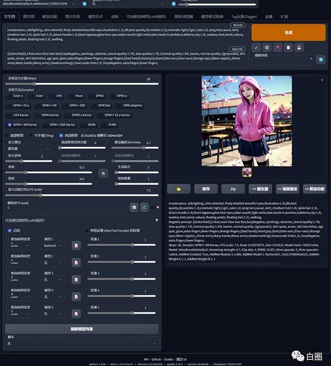 某公眾號付費文章：低門檻小白思路制作專屬虛擬美女讓你變成AI虛擬美女繪圖大師