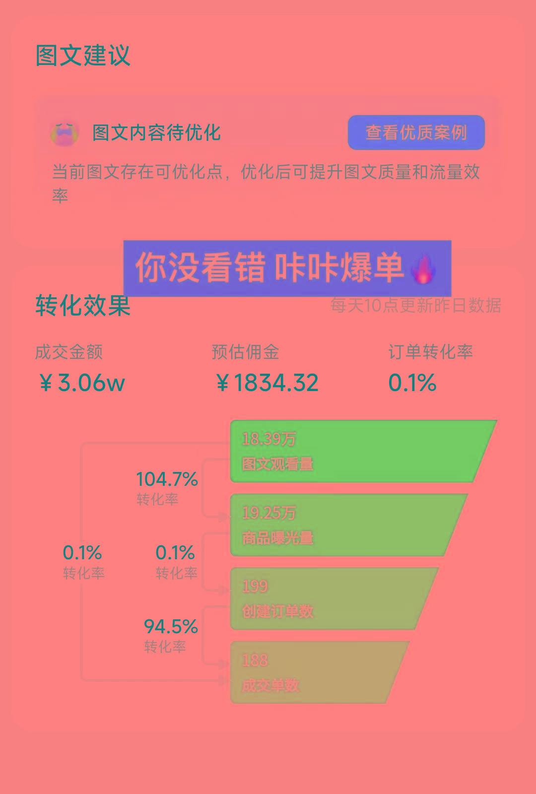 2024圖文帶貨新趨勢:從零到日入500+ 只需三天,破播放技術大揭秘!