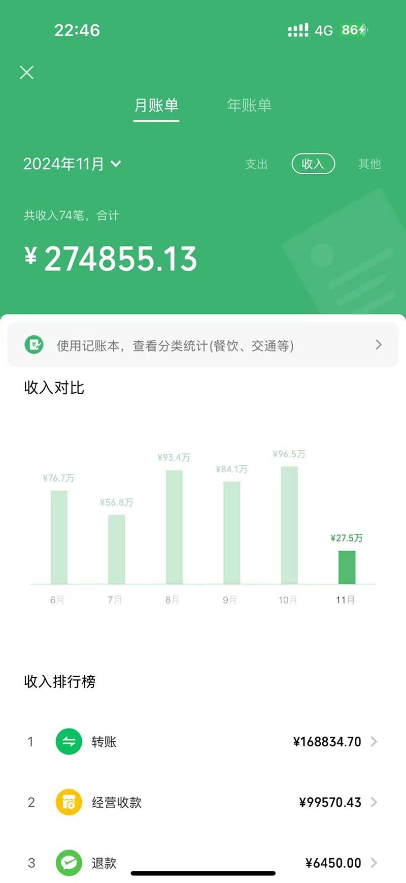 2024最后兩個月如何通過”創業IP“賣項目年入”百萬“,創業IP+最強引流...