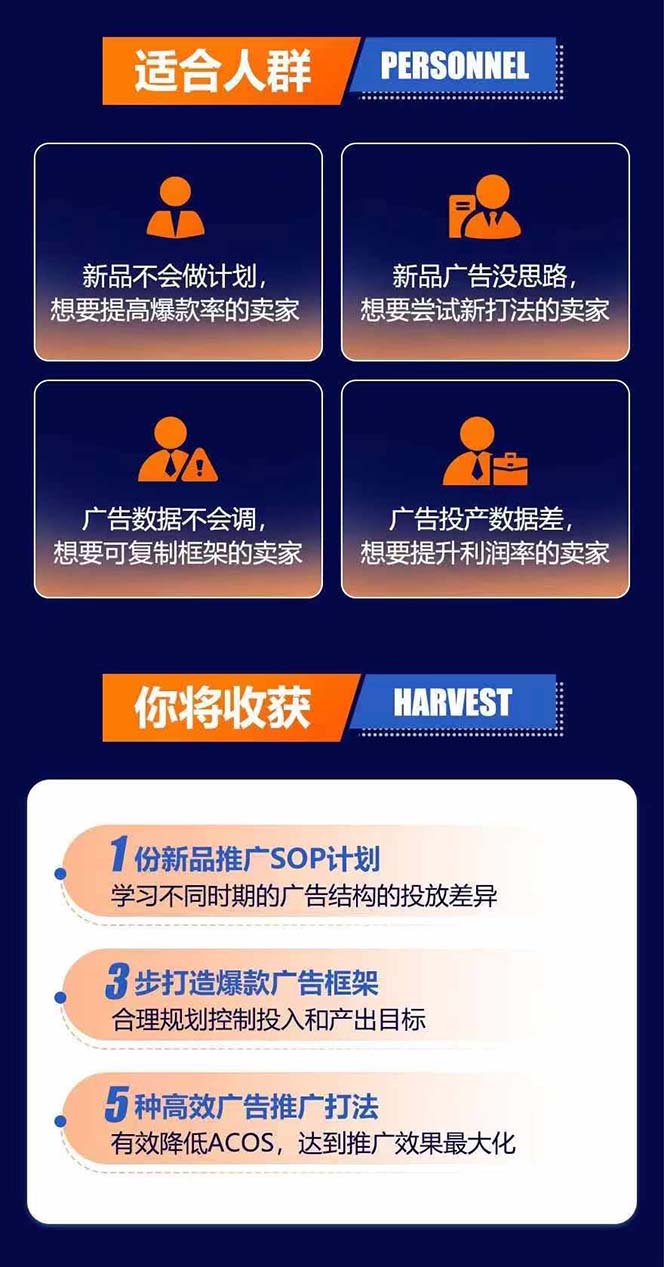 亞馬遜爆款廣告訓練營：掌握關鍵詞庫搭建方法，優化廣告數據提升旺季銷量