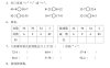 2025春一年級(jí)下冊(cè)數(shù)學(xué)期中復(fù)習(xí)