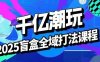 2025盲盒全域全套打法課，盲盒起號、選品、話術、私域等