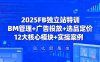 2025FB獨立站特訓，BM管理+廣告投放+選品定價，12大核心模塊+實操案例