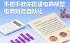 手把手教你搭建電商模型-電商財務自動化