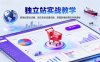 獨立站實戰(zhàn)教學(xué)，跨境經(jīng)營全攻略，助您告別流量依賴，掌握跨境經(jīng)營的終極奧