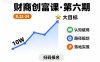 財商創富課第六期8月22-24號，如何從10W起步，一步步實現大目標