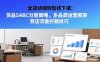 全店動銷轉型線下課：貨品SABC分層策略，多品類運營框架 競店流量攔截技巧