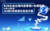 B2B企業出海內容營銷+社媒矩陣，從0到1的系統化實戰方案
