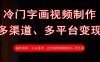 冷門字畫視頻制作，多渠道、多平臺變現，一天幾張