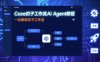 Coze扣子工作流Ai Agent教程，一站解鎖扣子工作流