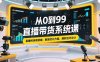 從0到99直播帶貨系統(tǒng)課，直播間場景搭建，數(shù)據(jù)優(yōu)化方案，爆款話術(shù)設計