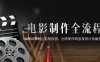 電影制作全流程，從項目策劃、影視投資、創作制作到宣發排片及版權回收