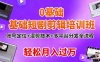0基礎短劇剪輯培訓班：賬號定位+混剪技術+多平臺分發(fā)全流程，輕松月入過萬