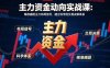 主力資金動向實戰課-8月：精準捕捉主力布局信號，建立科學的交易決策體系