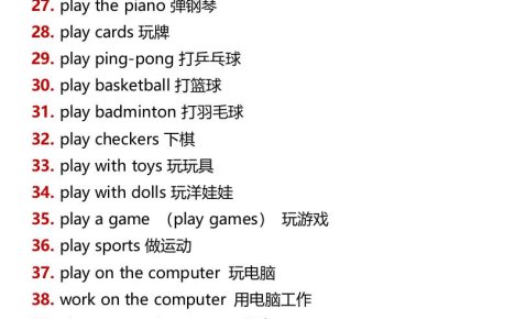 五升六暑假學習：常用英語短語-六上英語