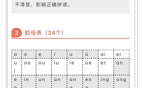 小學拼音順口溜-六上語文