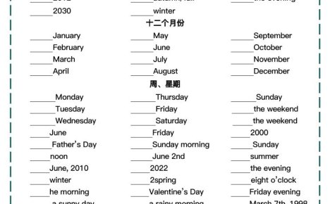 六年級小升初期末語法考點+對點練習1-4【挖空】