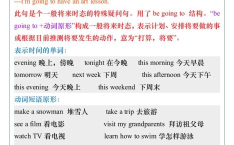 五升六年級英語上冊暑假預習：重點句型匯總-六上英語