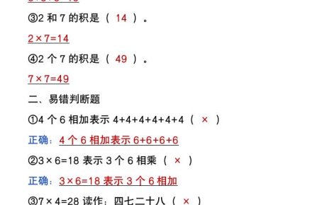 二年級上冊數學暑假預習《表內乘法易錯題》