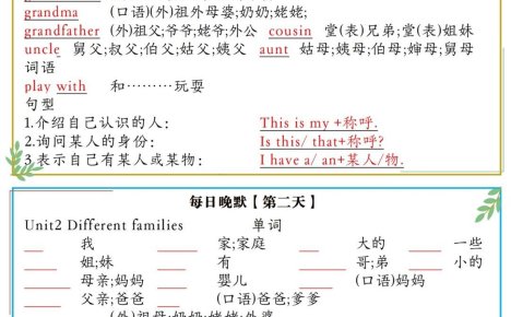 二升三英語Unit1-6晨讀晚默每日一練（人教PEP）6頁-三上英語