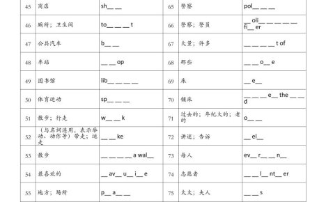 四年級上冊英語人教版pep填空練習