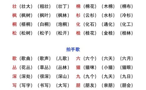 二年級上冊語文暑假預習重點《生字組詞匯總》