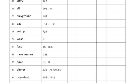四年級上冊譯林版英語艾賓浩斯記憶