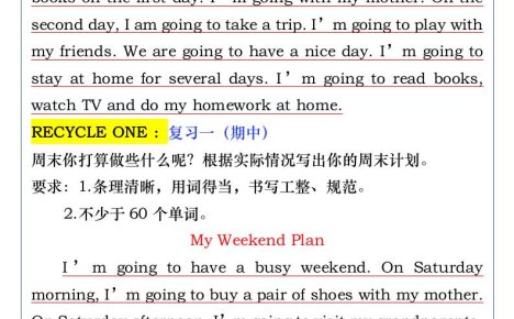 五升六年級英語上冊暑假預習·必寫作文匯總-六上英語