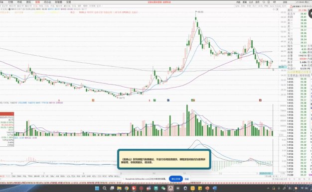 大師兄·鹿鼎山系列內(nèi)部課程(更新10月)