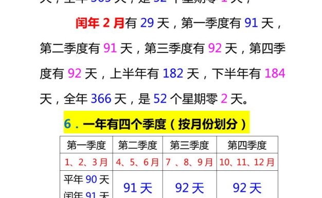 三下數學新版年月日單元知識整理