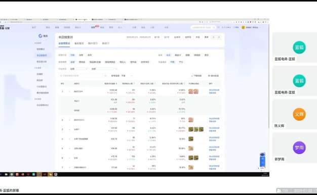 藍(lán)狐電商·抖音商城運(yùn)營(yíng)課程(更新3月)