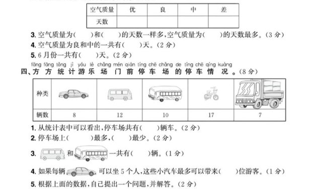 25二下數學第一單元拔尖測試卷2（含答案5頁）人教