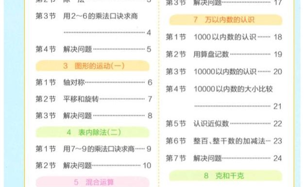 二下人教數學學霸沖A卷提優訓練（課時練）