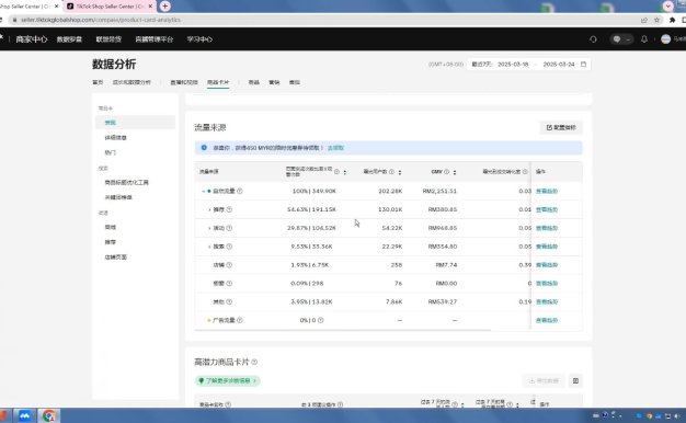 eric老師·TikTokShop跨境電商0-1實戰