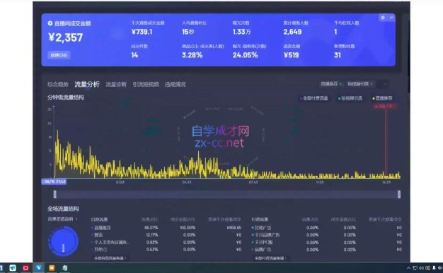 寶子哥·無人直播-非實時防風技術(更新10月)