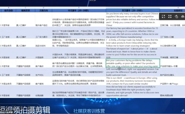 大衛老師·外貿社媒獲客獨家訓練營(更新10月)