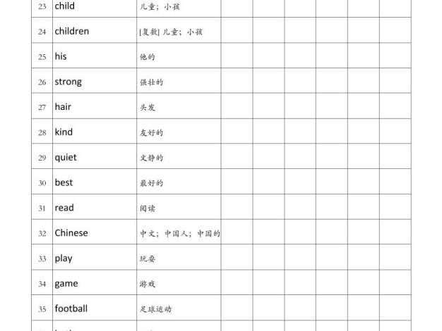 四年級上冊英語人教版pep艾賓浩斯記憶表