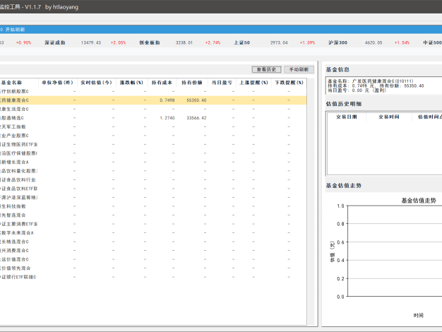 『高端精品』某團(tuán)隊(duì)收費(fèi)888的基金操盤(pán)分析助手，多功能分析走向 估價(jià)監(jiān)控 開(kāi)倉(cāng)預(yù)測(cè)余額 單機(jī)500+『月卡軟件+使用教程』